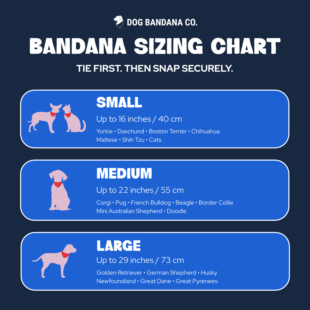 Dog Bandana Co. tie & snap bandana sizing chart showing sizes small through Large by dog neck measurement: Small fits 16 inches, Medium fits 22 inches, Large fits 29 inches.