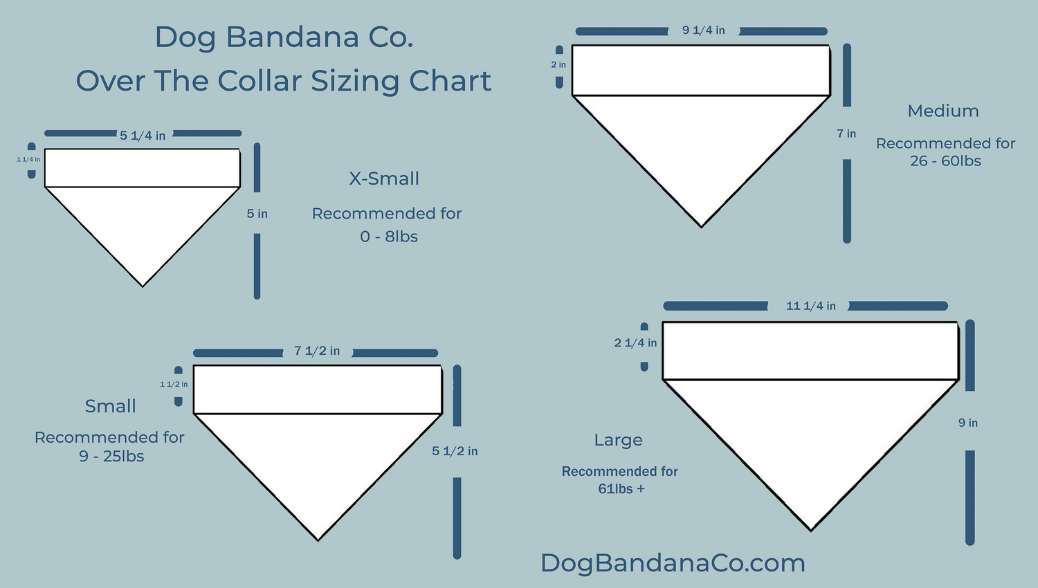 Over The Collar Bandanas Dog Bandana Co.